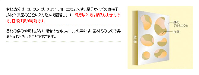 効果の持続性について
